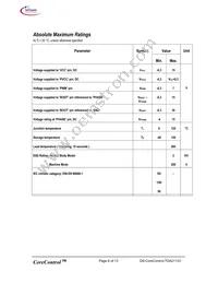 TDA21103 Datasheet Page 6