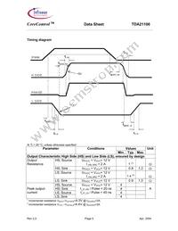 TDA21106 Datasheet Page 5