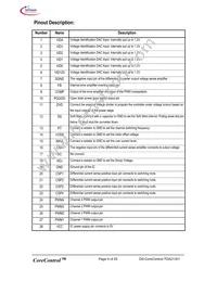 TDA21301 Datasheet Page 4