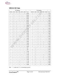 TDA21301 Datasheet Page 10