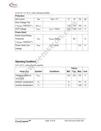 TDA21302 Datasheet Page 10