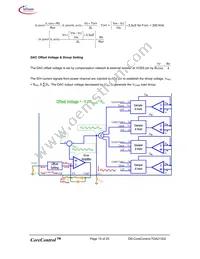 TDA21302 Datasheet Page 15