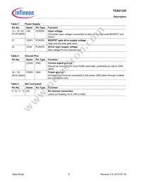 TDA21320XUMA1 Datasheet Page 6