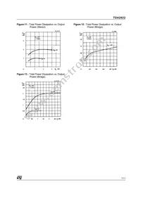 TDA2822 Datasheet Page 7