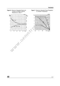 TDA2822 Datasheet Page 9