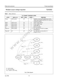 TDA3602/N3 Datasheet Page 10