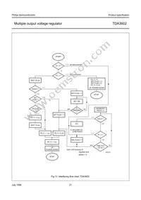 TDA3602/N3 Datasheet Page 21