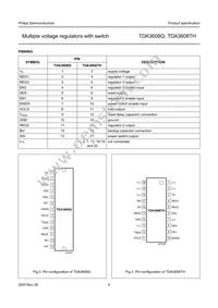 TDA3608TH/N3C Datasheet Page 5