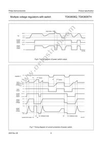 TDA3608TH/N3C Datasheet Page 8