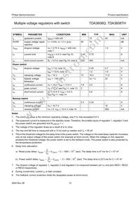 TDA3608TH/N3C Datasheet Page 12