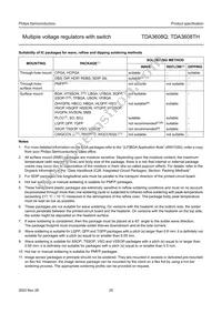 TDA3608TH/N3C Datasheet Page 20