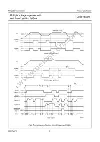 TDA3618AJR/N3C Datasheet Page 8