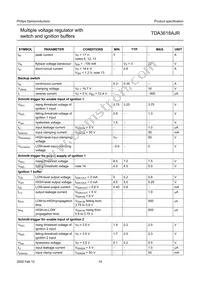 TDA3618AJR/N3C Datasheet Page 14