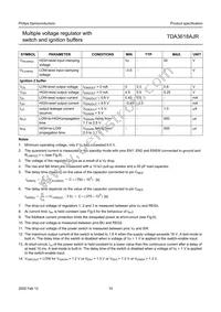 TDA3618AJR/N3C Datasheet Page 15