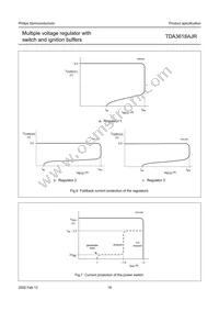 TDA3618AJR/N3C Datasheet Page 16