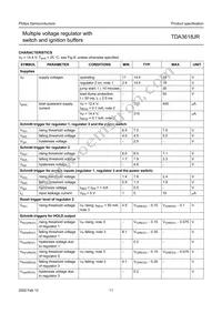 TDA3618JR/N1C Datasheet Page 11