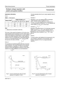 TDA3618JR/N1C Datasheet Page 18