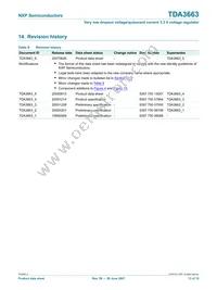 TDA3663/N1 Datasheet Page 13