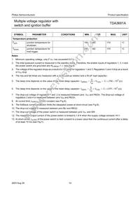 TDA3681ATH/N1C Datasheet Page 14