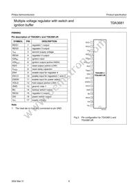 TDA3681J/N2C Datasheet Page 6