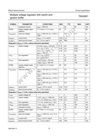 TDA3681J/N2C Datasheet Page 15