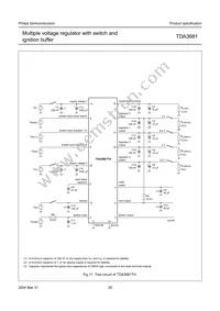 TDA3681J/N2C Datasheet Page 20