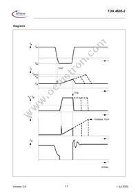 TDA46052HKLA1 Datasheet Page 17