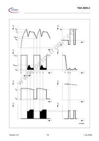 TDA46052HKLA1 Datasheet Page 18