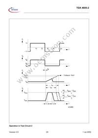 TDA46052HKLA1 Datasheet Page 20