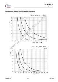 TDA46052HKLA1 Datasheet Page 22