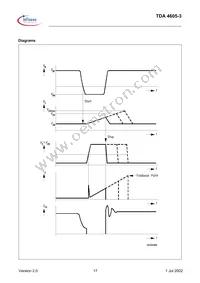 TDA46053HKLA1 Datasheet Page 17