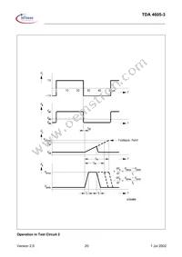 TDA46053HKLA1 Datasheet Page 20