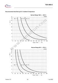 TDA46053HKLA1 Datasheet Page 22