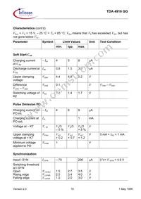 TDA4916GGHUMA1 Datasheet Page 18