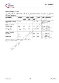 TDA4916GGHUMA1 Datasheet Page 20