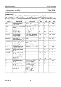 TDA6120Q/N2 Datasheet Page 6