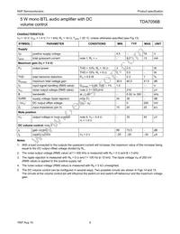 TDA7056B/N1 Datasheet Page 5