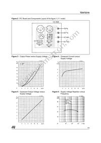 TDA7231A Datasheet Page 3