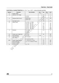TDA7233D Datasheet Page 3