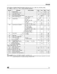 TDA7264A Datasheet Page 3