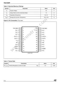 TDA7266P13TR Datasheet Page 2