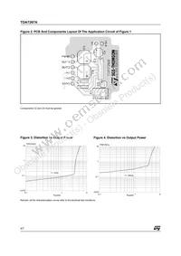 TDA7267A Datasheet Page 4