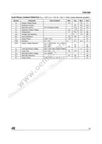 TDA7268 Datasheet Page 3