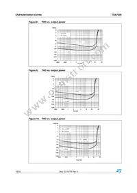 TDA7292 Datasheet Page 10