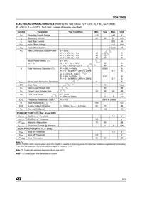 TDA7295S Datasheet Page 3