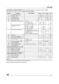 TDA7296S Datasheet Page 3