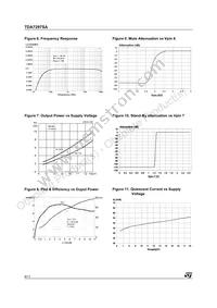 TDA7297SA Datasheet Page 6