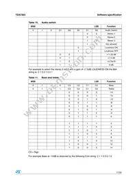 TDA7303TR Datasheet Page 17