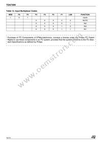 TDA7309D Datasheet Page 10