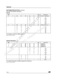 TDA7318D013TR Datasheet Page 10